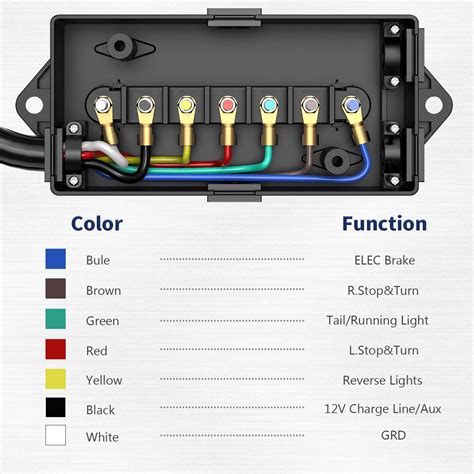 trailer 7 way junction box|7 way spade wiring diagram.